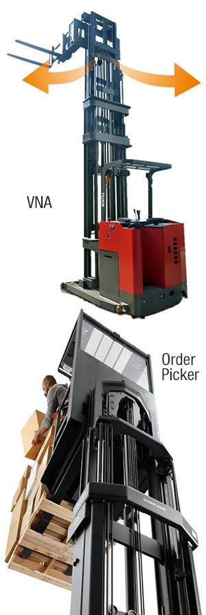 VNA Forklift Training